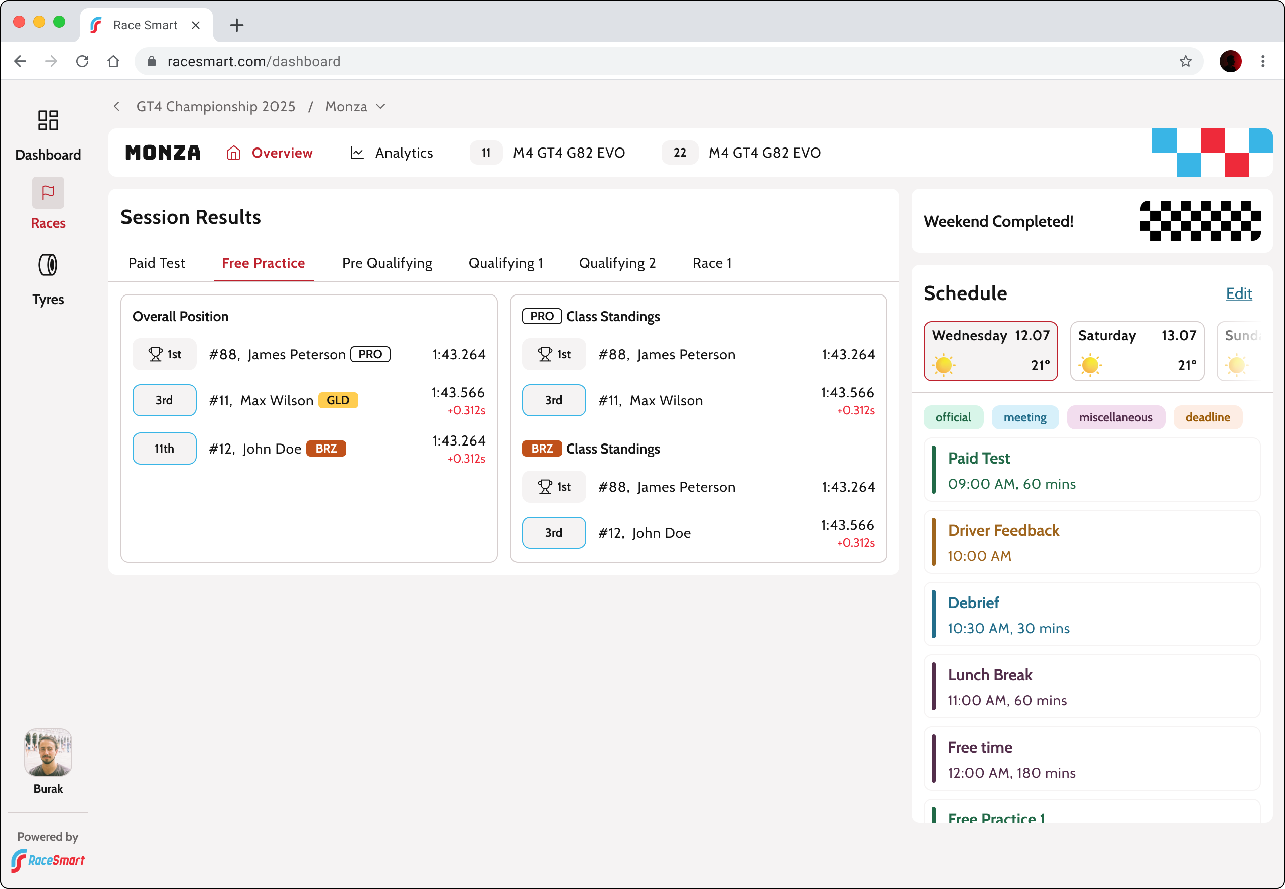 Data points on top of landscape